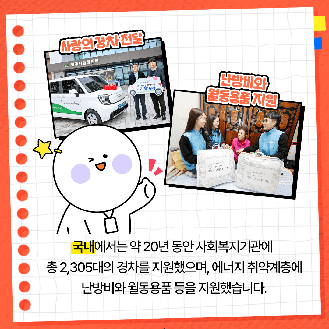KT&G 복지재단, 대학생 해외봉사단 '상상위더스' 파견