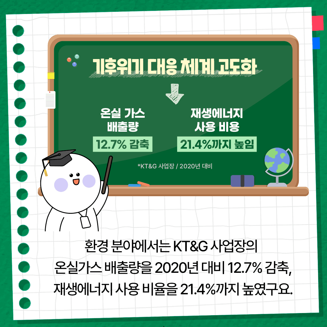 KT&G, ESG 경영 우수 성과 담은 '2024 KT&G 리포트' 발간