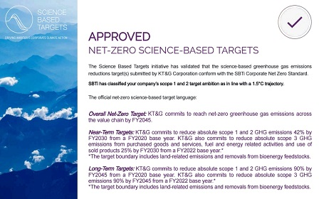 사진은 KT&G의 ‘SBTi 넷제로 목표 승인’ 관련 이미지